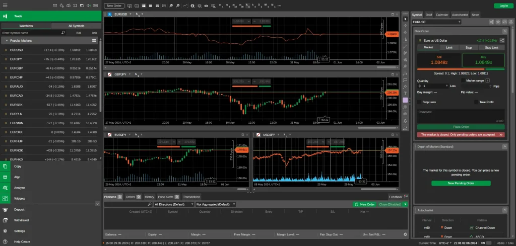 Trading terminal VantoFX