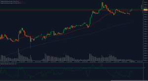 Análise do gráfico CAC 40 mostrando resistência em 7.835 com médias móveis de alta e RSI perto de 59.