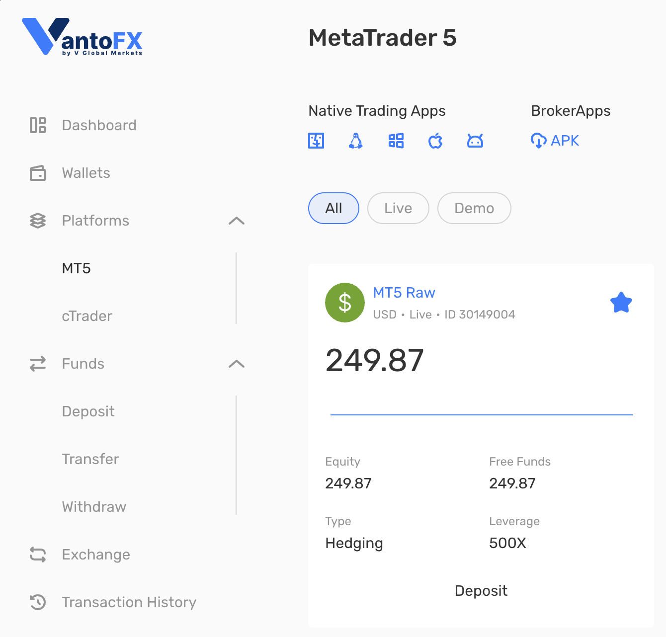 MT5 Client Portal
