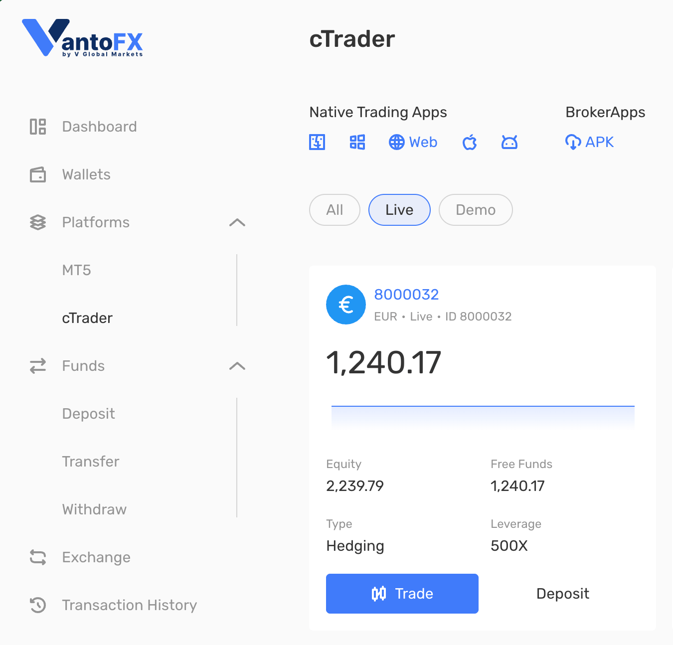 cTrader Client Portal
